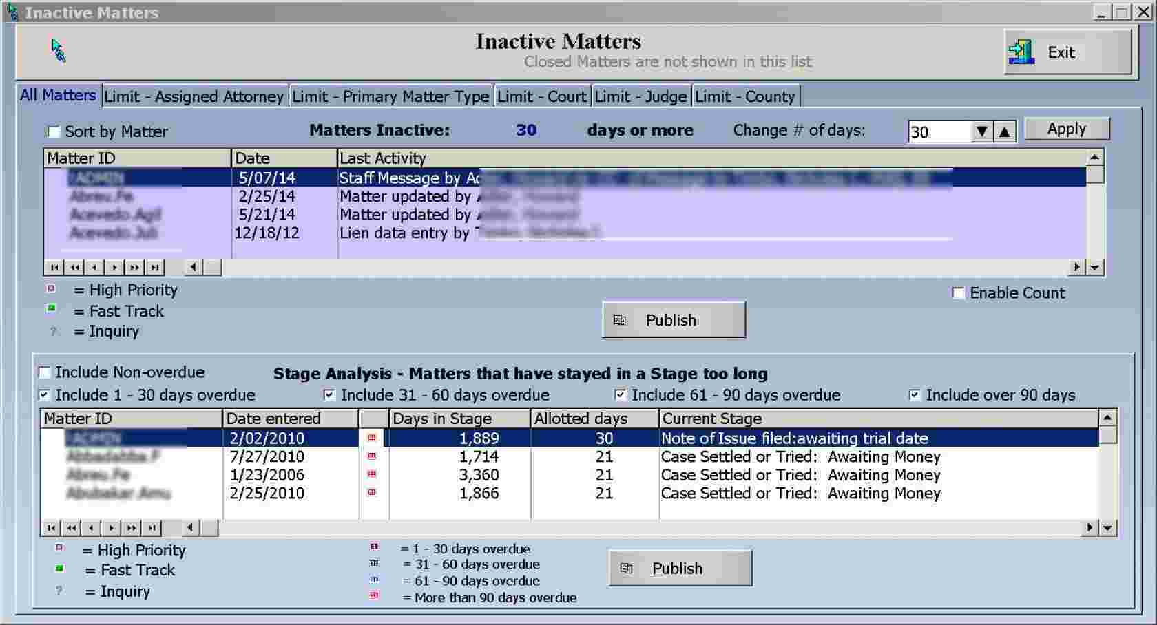 Inactive Cases 12